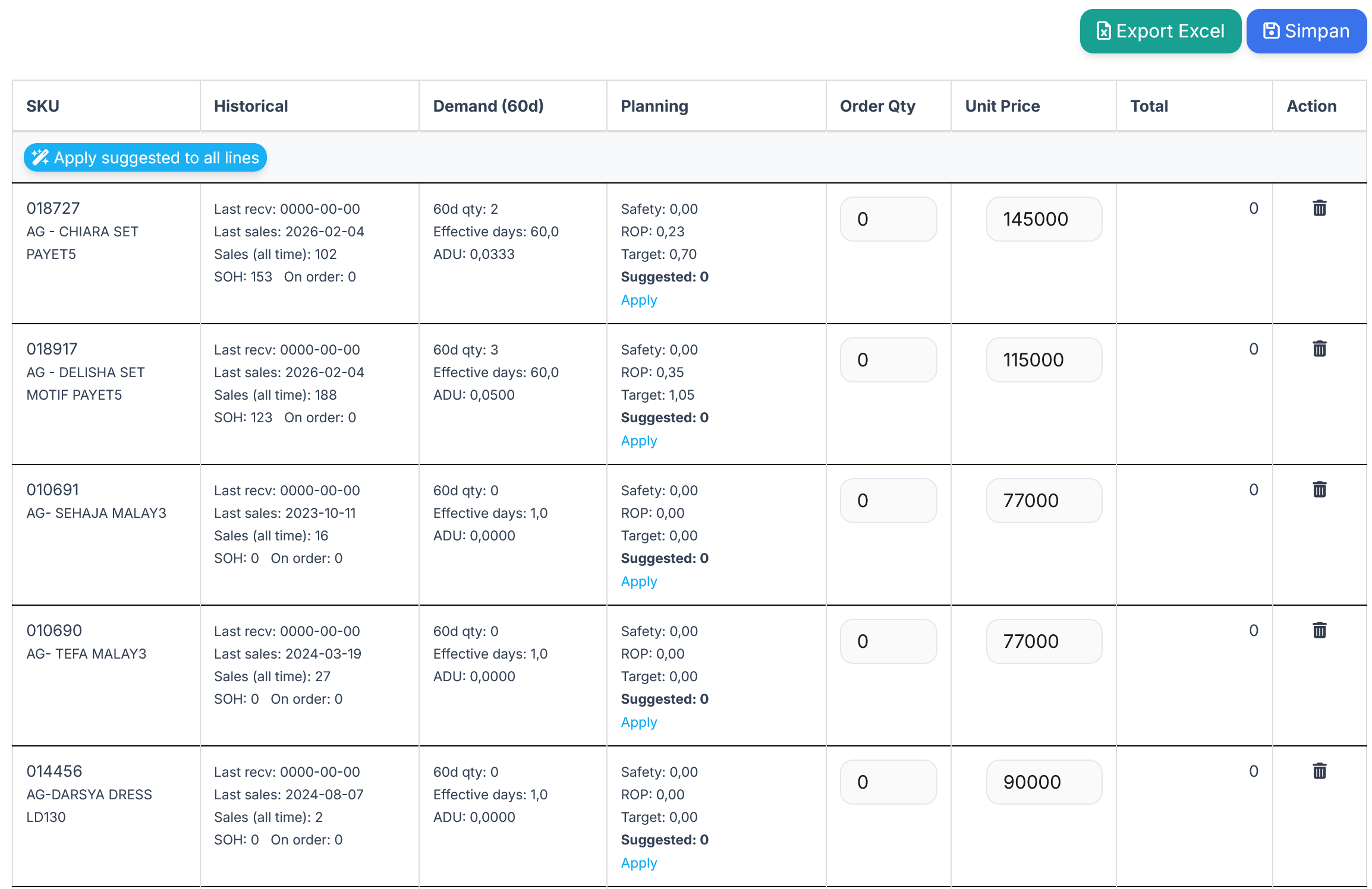 Fitur Order dan Inventaris
